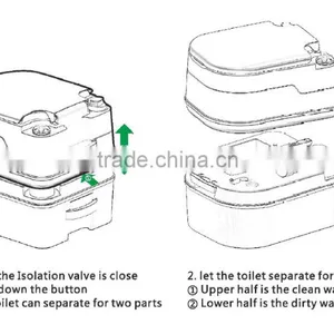 Hot Sell Protable Toilets From China Factory thumbnail-4