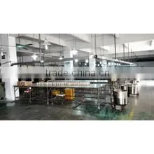 Dongguan Fu Qiang Candles Ltd. company overview - view 3 thumbnail