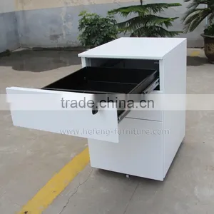 2, 3, 4 Drawer Mobile Pedestal Cabinet For Office Use thumbnail-5