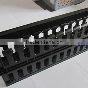 1U Dual Side Cable Management Front Rear thumbnail-2