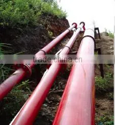 Galvanized Steel Pipe for Fire Sprinkler With UL thumbnail-5