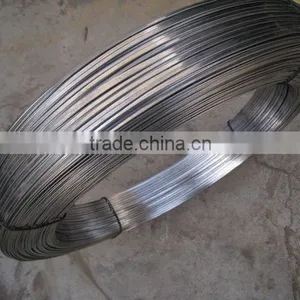 Flat Wire 0.7X2.0mm, 0.9X2.0mm for Carton Nail thumbnail-4