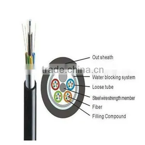 6 Core Duct Stranded Loose Tube Optical Fiber Cable With LAP Sheath Fiber Optical Cable: GYTA thumbnail-1