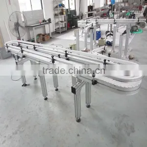 Transmission Conveyors in 2016 New Style thumbnail-2