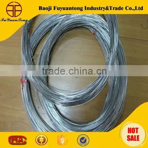 Titanium Wire uk Market thumbnail-1