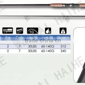 2015 New Full Carbon Two Pieces Full Length Cork Handle Spinning Fishing Rod thumbnail-1