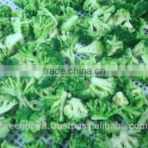 Boroccoli thumbnail-1