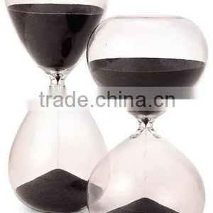 Hourglass thumbnail-1