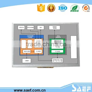 7 Inch LCD Display Band RS232/TTL and Controller Board and USB Port thumbnail-2