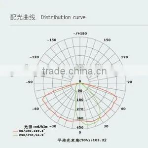 2015 Best Sale IP65 Newly Designed Solar Powered Street Lights Die-casting Aluminum Alloy LED-D1230A Solar Lights thumbnail-5