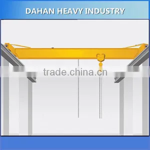 CE Certification Single Beam Motorized Bridge Crane thumbnail-1