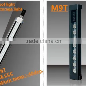 ONN-M9 Tri-proof Led Cold Room Lighting / Cold Storage Lighting Work in -40 Degree thumbnail-4