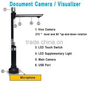 Portable Document Camera, Interactive Teaching System thumbnail-1