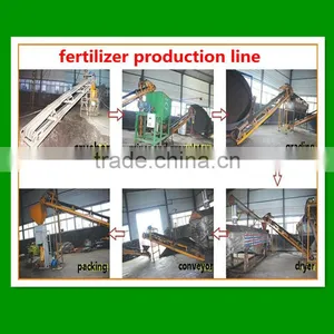 1-1.5t/h Organic Fertilizer Production Line thumbnail-1