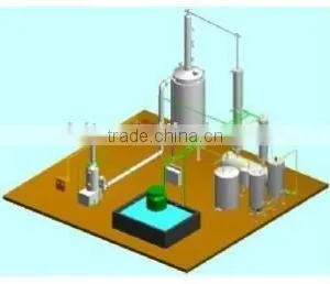 Distillation System thumbnail-1
