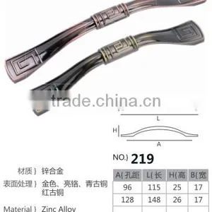 Popular Handle 2016 thumbnail-5