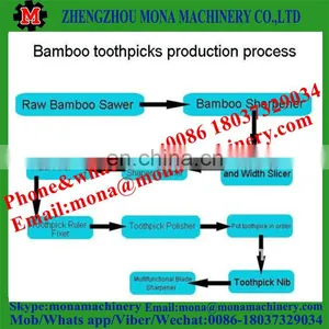 Electric Wooden Bamboo Plastic Toothpick Making Machine thumbnail-2