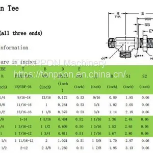 Bulkhead Run Tee FS2704 thumbnail-1