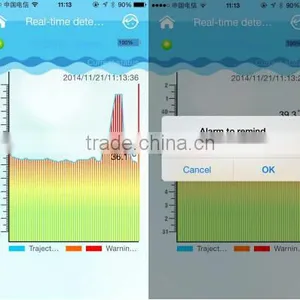 App Supported Wireless Body Temperature Monitor thumbnail-6