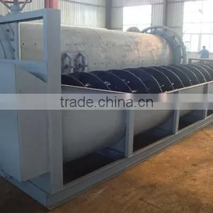 Huahong Screw Classifier,screw Separator Made in China thumbnail-1