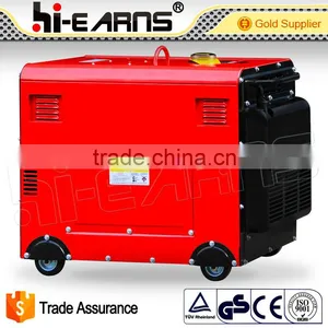 1Kw 2Kw 3Kw 4Kw 5Kw Generator Suppliers In China thumbnail-3