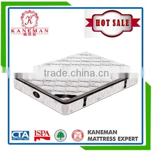 Restful Sleep 9inch Pillow Top Style Continuous Spring Mattress thumbnail-2