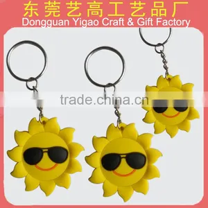 China Factory Custom Anime Keychain/plastic 3d Cartoon Key Chain thumbnail-3