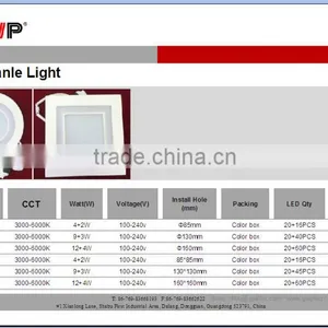 GWP Hot Sales 36w 300x300mm LED Panels thumbnail-6