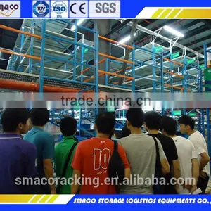 2015 HOT SALE Steel Structure Mezzanine thumbnail-6