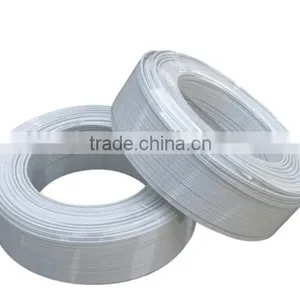 500 Ft White Quad Shield RG6 Digital Coax/Coaxial Satellite HD TV Cable thumbnail-5