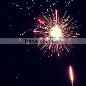 Special Hot-sale Shipping Fireworks Birthday Candle thumbnail-6