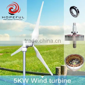 Axis Wind Turbine Generator thumbnail-2