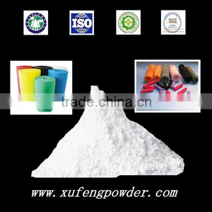 High Whiteness Talc Powder for Plastic Foaming From Magnesium Silicate thumbnail-1