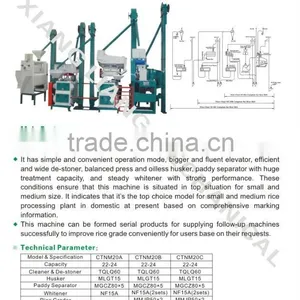 CTNM20 Series of Rice Milling Equipments thumbnail-1