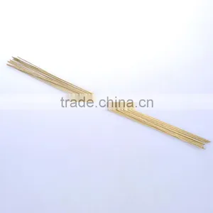Cooper Rod/copper Bar/brass Rod Diameter 1mm thumbnail-3