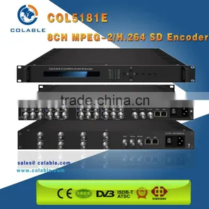 8 Channels CVBS/RCA to H.264 Iptv Encoder COL5181E thumbnail-1