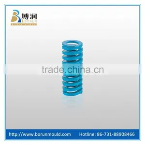Die Compression Spring Manufacturer thumbnail-1