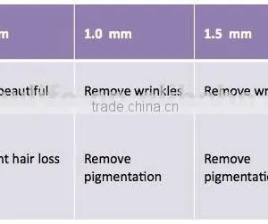 NL-DRS54 Multifuntional Derma Roller Device+microneedle Therapy+derma Roller for Face With CE and Rohs thumbnail-4