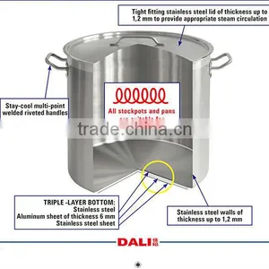Commercial Stainless Steel Stockpot For Restaurant And Hotel thumbnail-3