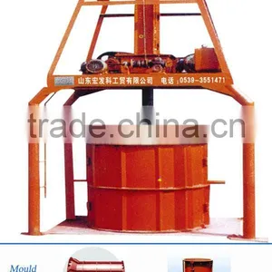HF V HF Vertical Extruding Pipe-making Machine,concrete Pipe Forming Machine,large Diameter Pipe Making Machine thumbnail-1