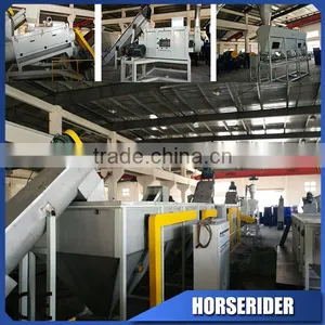Plastic Waste Washing Recycling Machine Price thumbnail-1