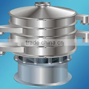 Hot Sale!!Rotary Type Metal Powder Vibrating Screen thumbnail-1