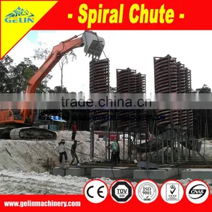 Best Ability Iron Sand Process Machine thumbnail-6