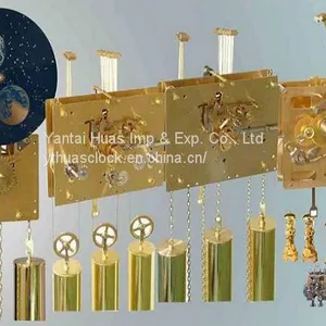 Clock Movement thumbnail-1