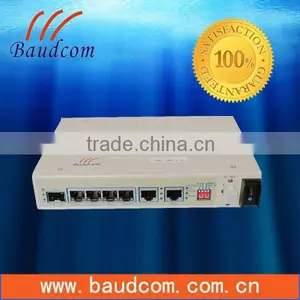 2E1 TDM Over IP Converter/Multiplexer E1 Over IP/Ethernet Converter thumbnail-1