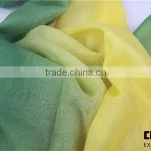 SCARF thumbnail-3