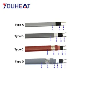 220V Low Temperature Self Regulating Heating Cable for Pipeline Antifreeze thumbnail-4