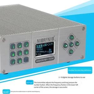 Liannuo Electronics Niot25m25wfm Wireless fm Radio for Drive-in Theaters and Campus Broadcasting thumbnail-2