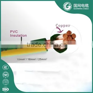 Electric Wire Cable Prices thumbnail-6
