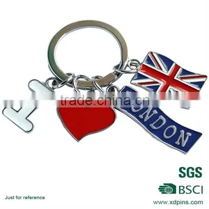 Wholesale Custom Machine to Make Key Chains Supply in China thumbnail-1